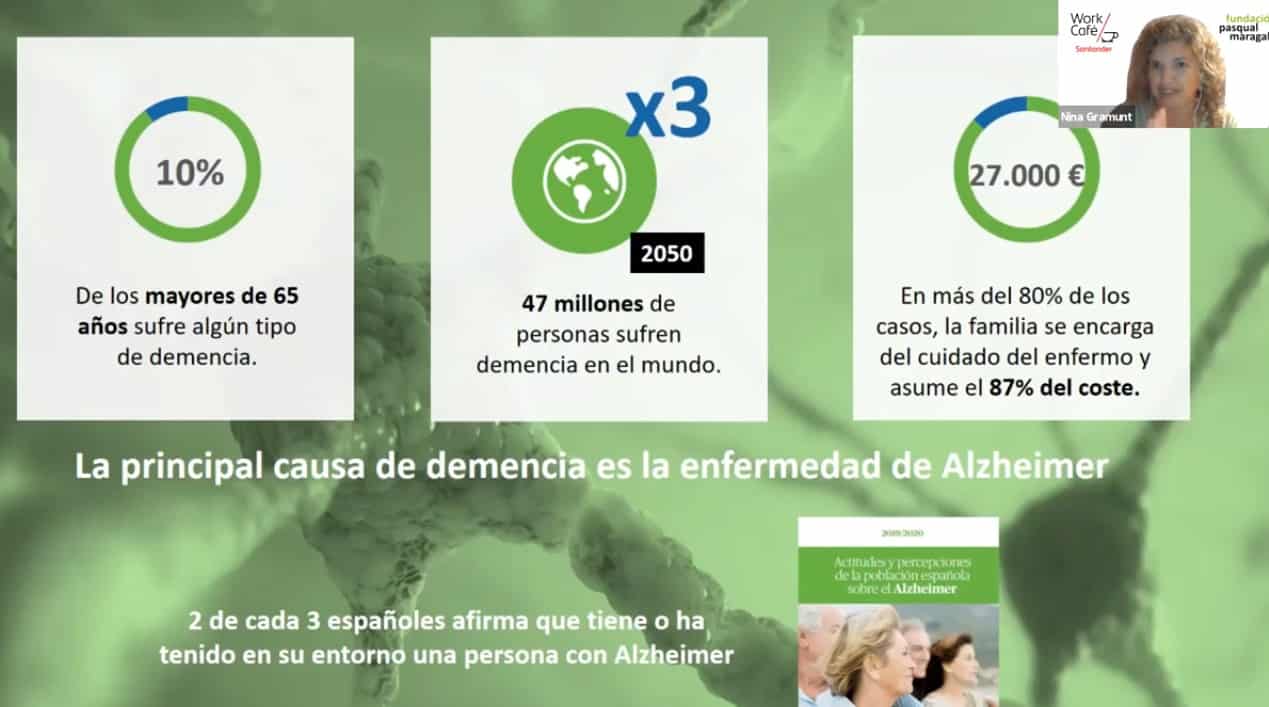 Ofrecemos la primera conferencia del Work Café Santander de Bilbao en el Día Mundial del Alzheimer